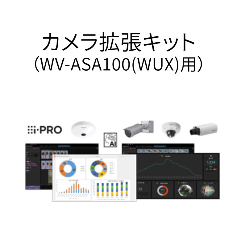 [IPRO278]WV-ASAE101WUX　カメラ拡張キット(WV-ASA100UX(WUX)用・1ch)　